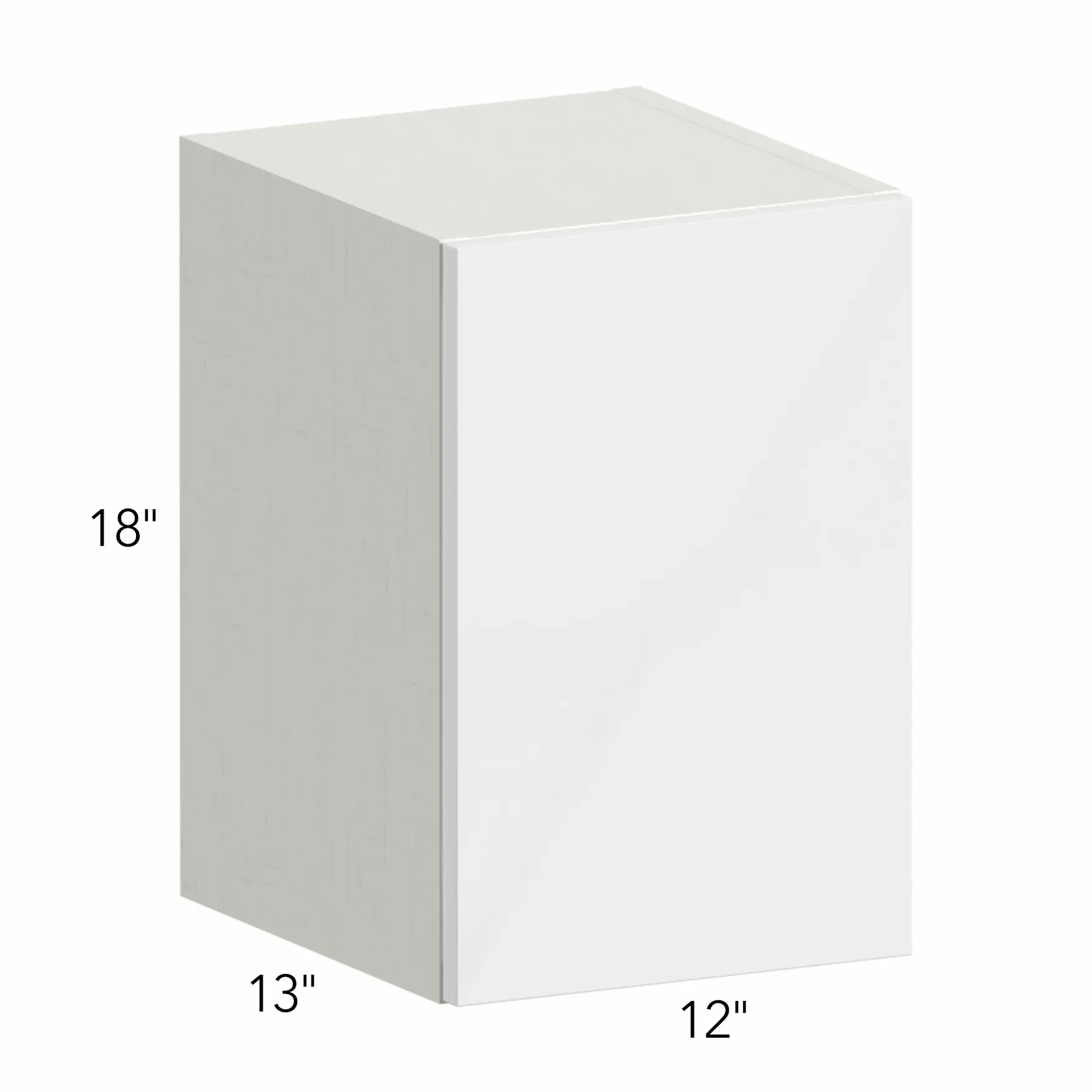 Product Category Image