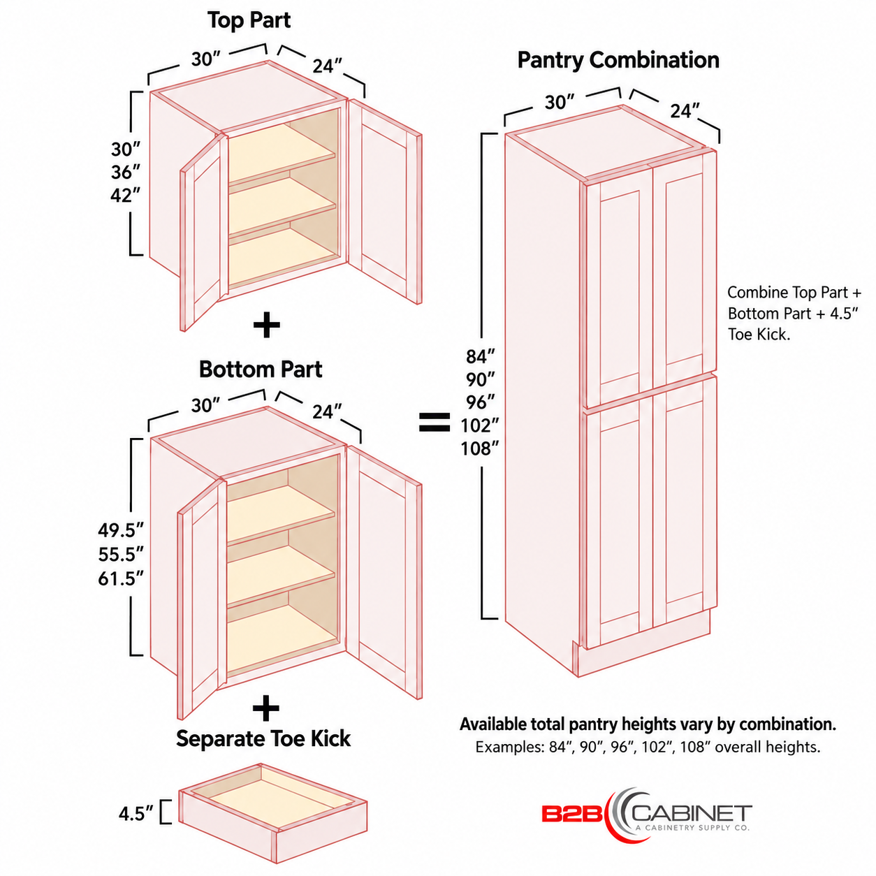 Product Category Image