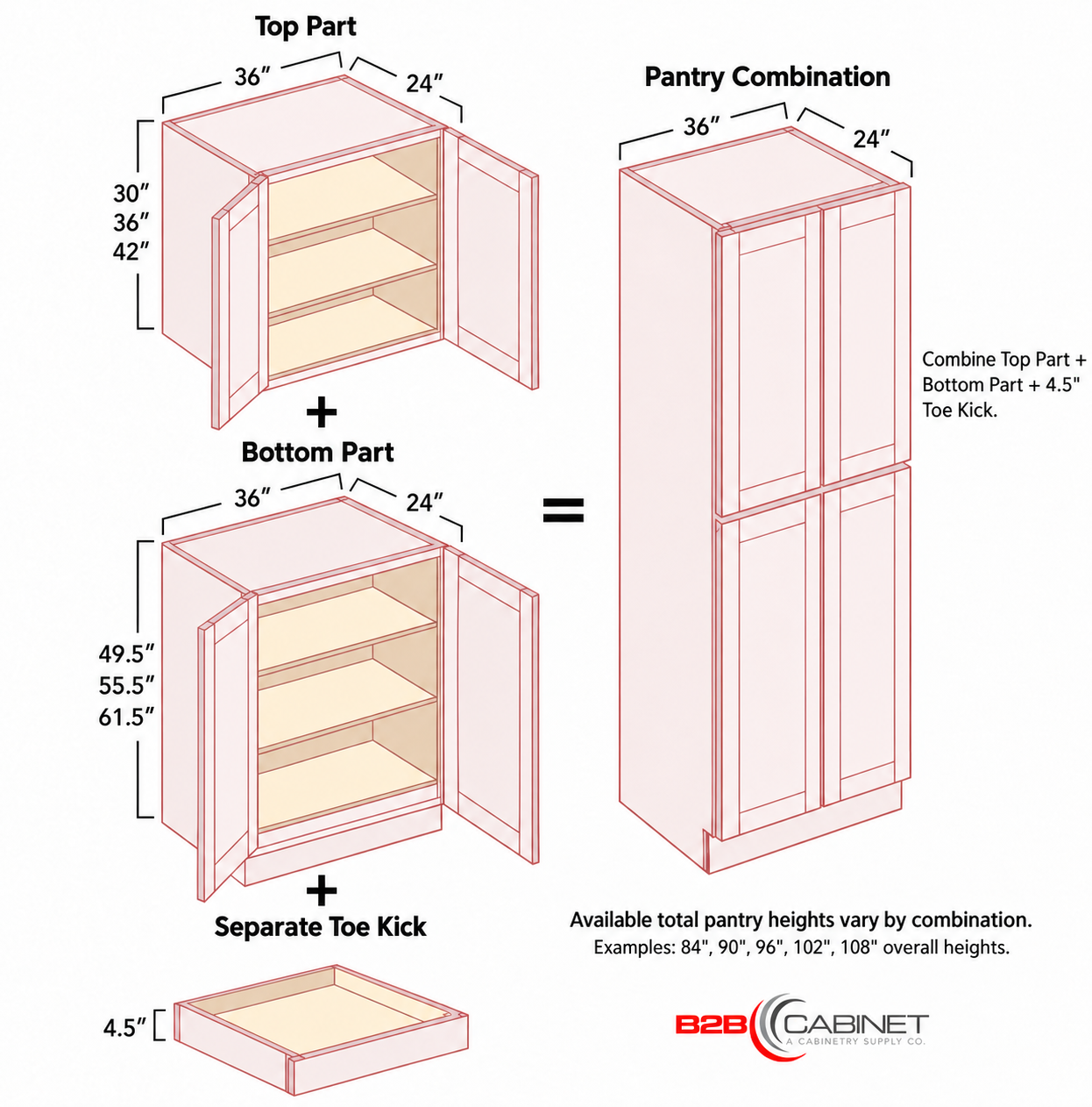 Product Category Image